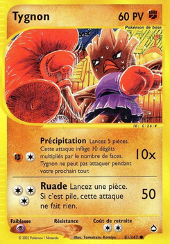 Tygnon 81/147