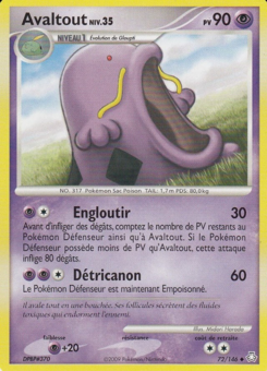 Avaltout 72/146