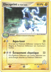 Elecsprint de Team Aqua 29/95