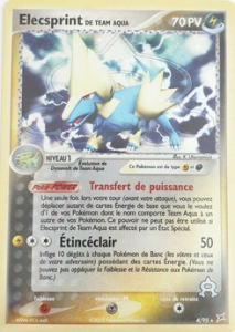 Elecsprint de Team Aqua 4/95