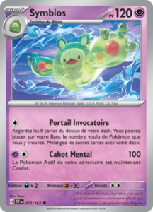 Symbios 072/162