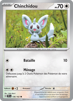 Chinchidou 136/162