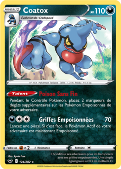 Coatox 124/202