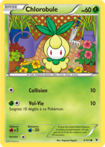 Chlorobule 4/101