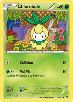 Chlorobule 4/101