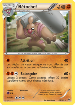 Bétochef 65/101