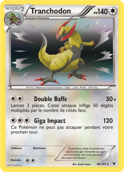 Tranchodon 88/101
