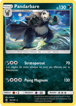 Pandarbare 82/145