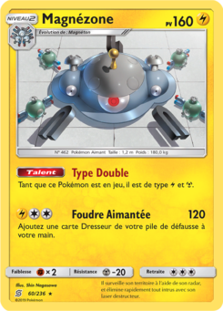 Magnézone 60/236