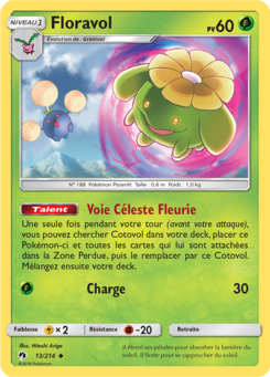Floravol 13/214