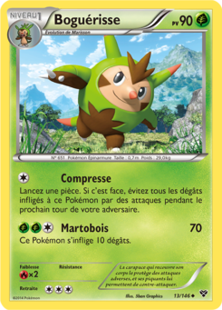 Boguérisse 13/146