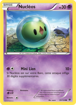 Nucléos 33/124