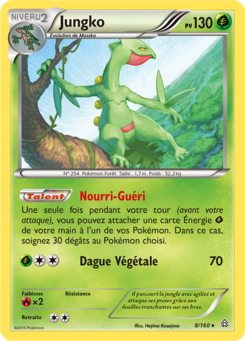 Jungko 8/160