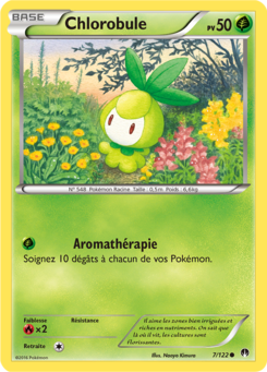 Chlorobule 7/122