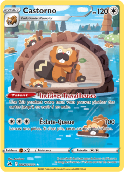 Castorno GG25/GG70